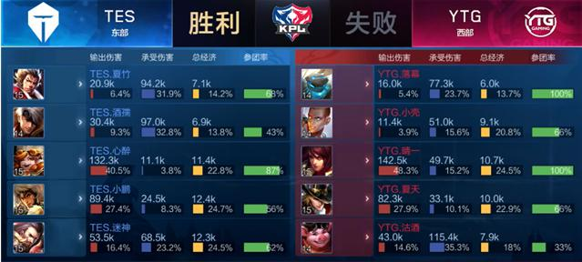 失误便是一 失误便是一