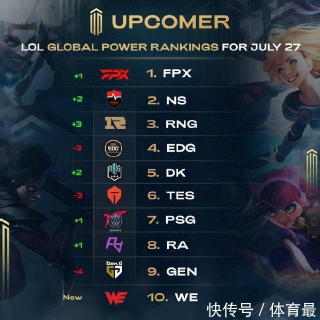 肩膀手术的