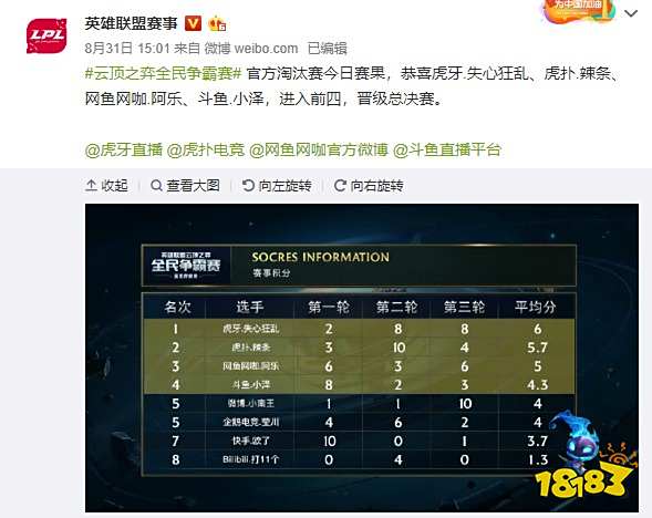 的专注力和